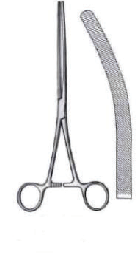 Hysterectomy Set